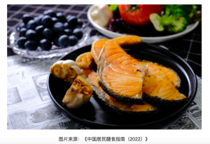 "Dietary Guidelines for Chinese Residents"